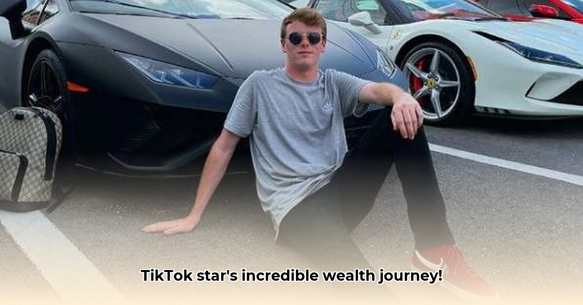 itsdanielmac-net-worth